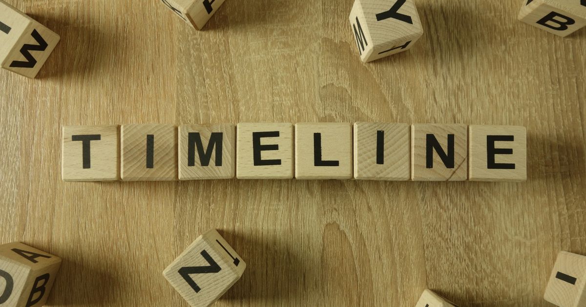 LASIK Recovery Timeline: What to Expect Day by Day thumbnail